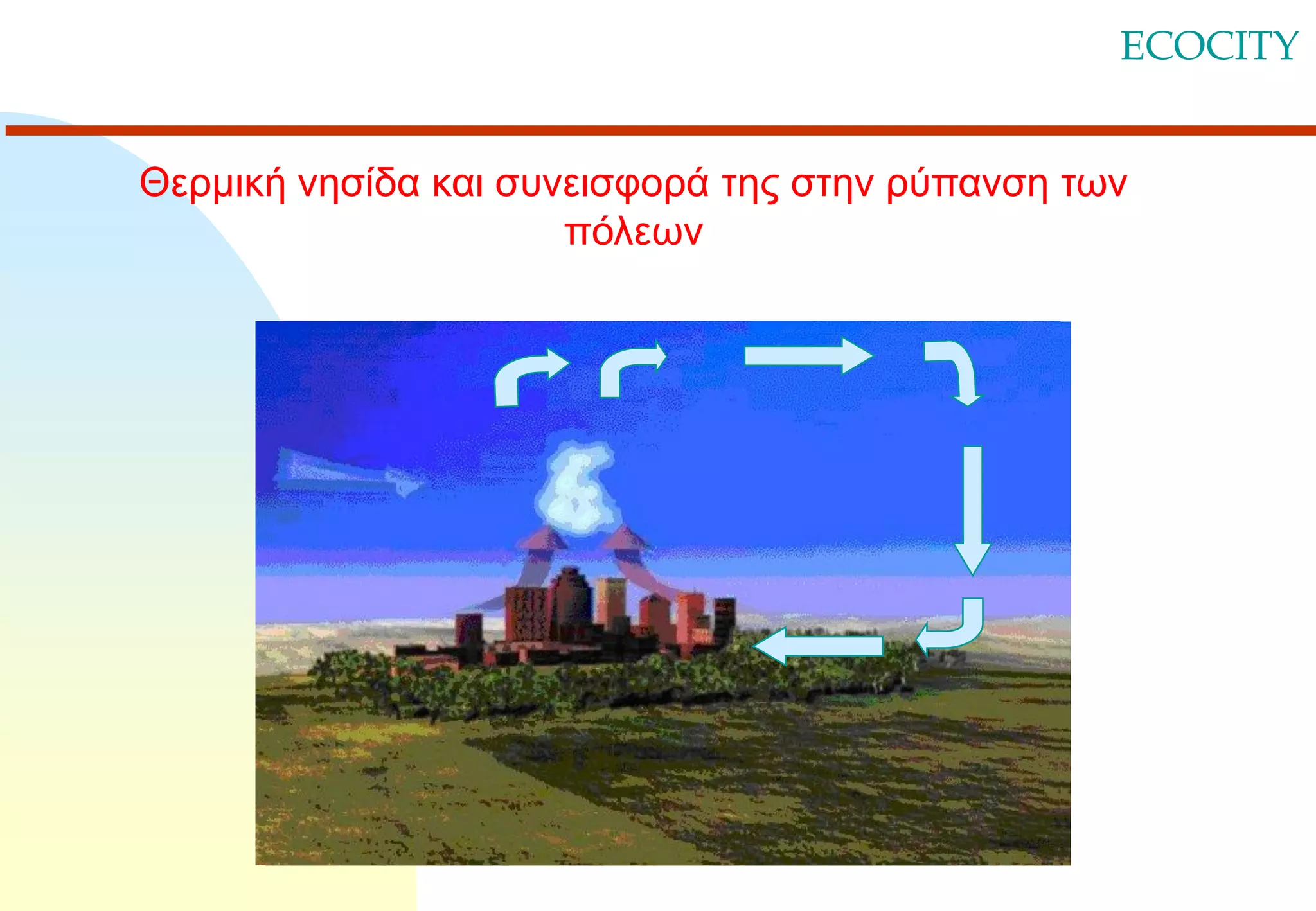 ECOCITY
Θερμική νησίδα και συνεισφορά της στην ρύπανση των
πόλεων

 