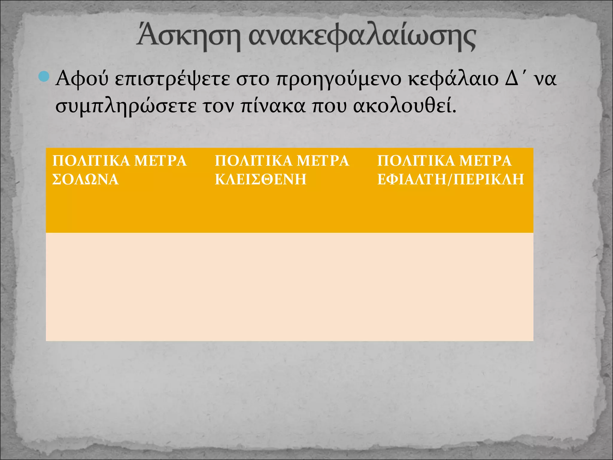 Αφού επιστρέψετε στο προηγούμενο κεφάλαιο Δ΄ να

συμπληρώσετε τον πίνακα που ακολουθεί.
ΠΟΛΙΤΙΚΑ ΜΕΤΡΑ
ΣΟΛΩΝΑ

ΠΟΛΙΤΙΚΑ ΜΕΤΡΑ
ΚΛΕΙΣΘΕΝΗ

ΠΟΛΙΤΙΚΑ ΜΕΤΡΑ
ΕΦΙΑΛΤΗ/ΠΕΡΙΚΛΗ

 