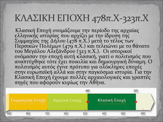 Κλασική Εποχή ονομάζουμε την περίοδο της αρχαίας
ελληνικής ιστορίας που αρχίζει με την ίδρυση της
Συμμαχίας της Δήλου (478 π.Χ.) μετά το τέλος των
Περσικών Πολέμων (479 π.Χ.) και τελειώνει με το θάνατο
του Μεγάλου Αλεξάνδρου (323 π.Χ.). Οι ιστορικοί
ονόμασαν την εποχή αυτή κλασική, γιατί ο πολιτισμός που
αναπτύχθηκε τότε έχει ποικιλία και δημιουργική δύναμη. Ο
πολιτισμός αυτός έγινε πρότυπο για ολόκληρες εποχές
στην ευρωπαϊκή αλλά και στην παγκόσμια ιστορία. Για την
Κλασική Εποχή έχουμε πολλές αρχαιολογικές και γραπτές
πηγές που αφορούν κυρίως την Αθήνα.

 