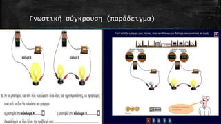 Γνωςτική ςύγκρουςη (παράδειγμα)

 