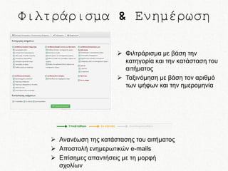 Φιλτράρισμα & Ενημέρωση
 Φιλτράρισμα με βάση την
κατηγορία και την κατάσταση του
αιτήματος
 Ταξινόμηση με βάση τον αριθμό
των ψήφων και την ημερομηνία

 Ανανέωση της κατάστασης του αιτήματος
 Αποστολή ενημερωτικών e-mails
 Επίσημες απαντήσεις με τη μορφή
σχολίων

 