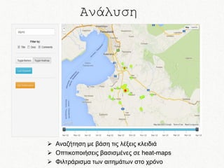Ανάλυση

 Αναζήτηση με βάση τις λέξεις κλειδιά
 Οπτικοποιήσεις βασισμένες σε heat-maps
 Φιλτράρισμα των αιτημάτων στο χρόνο

 