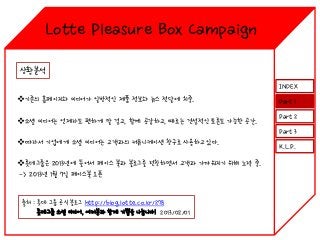 Lotte Pleasure Box Campaign
상황분석
INDEX

기존의 홈페이지와 미디어가 일방적인 제품 정보와 뉴스 전달에 치중.

Part 1

소셜 미디어는 언제라도 편하게 말 걸고, 함께 공감하고, 때로는 건설적인 토론도 가능한 공간.

Part 2
Part 3

따라서 기업에게 소셜 미디어는 고객과의 커뮤니케이션 창구로 사용하고 있다.
롯데그룹은 2013년에 들어서 페이스 북과 블로그를 런칭하면서 고객과 가까워지기 위해 노력 중.
-> 2013년 1월 7일 페이스북 오픈
출처 : 롯데 그룹 공식 블로그 http://blog.lotte.co.kr/278
롯데그룹 소셜 미디어, 여러분과 함께 기쁨을 나눕니다! 2013/02/01

K.L.P.

 