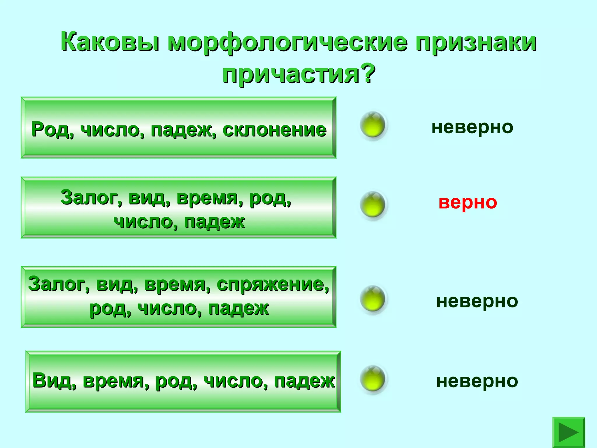 Каковы морфологические признаки
причастия?
Род, число, падеж, склонение

неверно

Залог, вид, время, род,
число, падеж

верно

Залог, вид, время, спряжение,
род, число, падеж

неверно

Вид, время, род, число, падеж

неверно

 