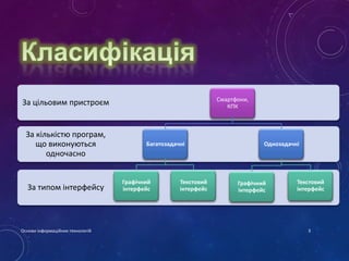 Смартфони,
КПК

За цільовим пристроєм

За кількістю програм,
що виконуються
одночасно

За типом інтерфейсу

Основи інформаційних технологій

Багатозадачні

Графічний
інтерфейс

Текстовий
інтерфейс

Однозадачні

Графічний
інтерфейс

Текстовий
інтерфейс

3

 