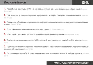 GMU

Поэтапный план
1.

Разработка структуры ЕИЛК на основе доступных данных и ожидаемых общих задач (начало

2014 года)

2.

Открытие ресурса для получения виртуального номера УЭК при заполнении анкеты (начало

2014 года)

3.

Первичная обработка и проведение информационной кампании по существующим базам
данных (весна 2014)

4.

Построение системы аналитики и мониторинга (1 полугодие 2014)

5.

Разработка дорожных карт по наиболее популярным ситуациям (1 полугодие 2014)

6.

Открытие как минимум одного МФЦ шаговой доступности на каждый район Москвы (весна

2014)

7.

Публикация первичных данных и возможностей в кабинетах пользователей, подготовка общей
рекламной кампании (лето 2014)

8.

Старт полномасштабной рекламной кампании при подготовленной инфраструктуре (осень

2014)

http://ryazansky.org/gosuslugi/

 