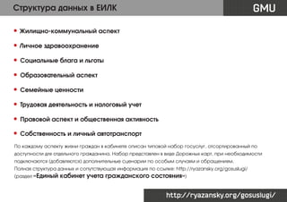GMU

Структура данных в ЕИЛК

• Жилищно-коммунальный аспект
• Личное здравоохранение
• Социальные блага и льготы
• Образовательный аспект
• Семейные ценности
• Трудовая деятельность и налоговый учет
• Правовой аспект и общественная активность
• Собственность и личный автотранспорт
По каждому аспекту жизни граждан в кабинете описан типовой набор госуслуг, отсортированный по
доступности для отдельного гражданина. Набор представлен в виде Дорожных карт, при необходимости
подключаются (добавляются) дополнительные сценарии по особым случаям и обращениям.
Полная структура данных и сопутствующая информация по ссылке: http://ryazansky.org/gosuslugi/
(раздел «Единый

кабинет учета гражданского состояния»)

http://ryazansky.org/gosuslugi/

 