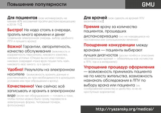 GMU

Повышение популярности
Для пациентов (как мотивировать не

менее 40% москвичей пройти диспансерищзацию
в 2014г.?) :

Быстро! Не надо стоять в очереди,
тратить много времени и денег

(отдельная электронная очередь, выбор удобного
ЛПУ и лучшего врача)

Важно! Гарантии, авторитетность,
качество обслуживания (вежливость и

корректность персонала, никакого хамства,
никаких усталых «Откуда вы на мою голову»,
никаких очередей «пока врач пошел пить чай»,
никакого «вас много, а я одна»)

Удобно! Результаты на электронном
носителе

(возможность хранить данные и
распечатывать их при необходимости в домашних
условиях или при обращении к врачу)

Качественно! Уже сейчас всё
записывать и хранить в электронном
виде (если нет оборудования — готовить к тому,

чтобы потом можно было сразу перевести в
электронную форму. Читаемый почерк,
фотосканер)

Для врачей (как сделать из врачей ЛПУ
евангелистов):
Премия врачу за количество

пациентов, прошедших
диспансеризацию (но не находящихся на
постоянном или ситуационном лечении)

Поощрение конкуренции между
врачами — пациенты выбирают
лучших диагностов (доски почёта и описания
квалификации врачей — обязательны как на местах
в ЛПУ, так и в интернете!)

Упрощение процедур оформления
— возможность принимать пациента
не по месту жительства, возможность
назначать обследования в ЛПУ по
выбору врача или пациента (из

соображений качества и удобства, а не из
«доступных» вариантов)

http://ryazansky.org/medical/

 