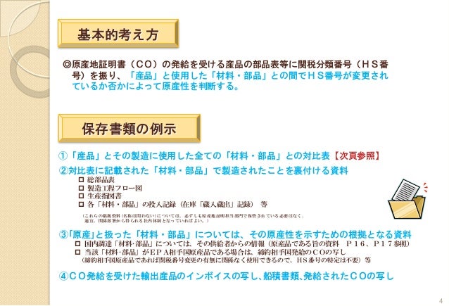 原産性を判断するための基本的考え方と 整えるべき保存書類の例示