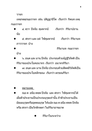 8

วาจก
เหตุกตฺตุกมฺมวาจก เช่น ปติฏฺฐาปิโต เรียกว่า กิตบท เหตุ
กมฺมวาจก
๔. ตฺวา ปัจจัย คุมพากย์



เรียกว่า กิริยาปธาน

นัย
๕. สกฺกา และ อลํ ใช้คุมพากย์



เรียกว่า กิริยาบท

ภาววาจก บ้าง
กิริยาบท กมฺมวาจก


บ้าง

๖. อนฺต และ มาน ปัจจัย ประกอบด้วยฉัฏฐีวิภัตติ เป็น



กิริยาของประโยคอนาทร เรียกว่า อนาทรกิริยา
๗. อนฺต และ มาน ปัจจัย ประกอบด้วยสัตตมีวิภัตติเป็น



กิริยาของประโยคลักขณะ เรียกว่า ลกฺขณกิริยา



หมายเหตุ



ณฺย ต อนีย ตพฺพ ปัจจัย และ สกฺกา ใช้คุมพากย์ได้
เมื่อตัวประธานเป็นประถมบุรุษเท่านั้น ถ้าตัวประธานเป็น
มัธยมบุรุษหรืออุตตมบุรุษ ให้แปล ณฺย ต อนีย ตพฺพ ปัจจัย
หรือ สกฺกา เป็นวิกติกตฺตา ในกิริยาอาขยาต


กิริยาในระหว่าง

 
