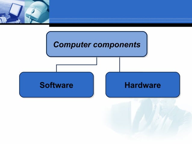 Introduction to Computer | PPT