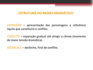 ESTRUTURA DO MODO DRAMÁTICO:
EXPOSIÇÃO – apresentação das personagens e referência
àquilo que constituirá o conflito.
CONFLITO – exposição gradual até atingir o clímax (momento
de maior tensão dramática).
DESENLACE – desfecho, final do conflito.

 
