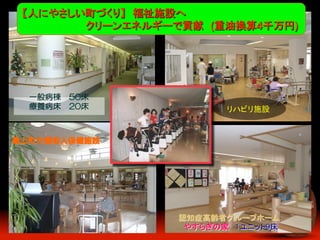 【人にやさしい町づくり】　福祉施設へ	
　　　　　　　　　クリーンエネルギーで貢献　(重油換算4千万円)

一般病棟　50床
療養病床　20床

リハビリ施設	

最上町介護老人保健施設　	

認知症高齢者グループホーム 
　やすらぎの家　１ユニット9床	

 