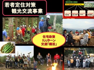 若者定住対策	
　　観光交流事業	

住宅政策	
ＩＵＪターン	
交流「婚活」	

 