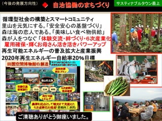 （今後の発展方向性）	

◆　自治協働のまちづくり	

サスティナブルタウン最上	

循環型社会の構築とスマートコミュニティ	
里山を元気にする。「安全安心の基盤づくり」	
森は海の恋人である。「美味しい食べ物供給」	
森が人をつなぐ 「体験交流・絆づくり・６次産業化」	
雇用確保・輝くお母さん活き活きパワーアップ	
再生可能エネルギーの普及拡大と産業振興	
2020年再生エネルギー自給率20％目標	

ご清聴ありがとう御座いました。	

 