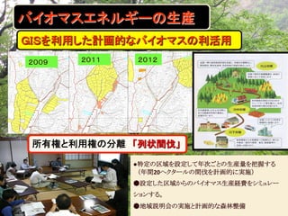 バイオマスエネルギーの生産	
ＧＩＳを利用した計画的なバイオマスの利活用	
２００９	

２０１１	

２０１２
	

所有権と利用権の分離　「列状間伐」
	
●特定の区域を設定して年次ごとの生産量を把握する	
　（年間20ヘクタールの間伐を計画的に実施）	
●設定した区域からのバイオマス生産経費をシミュレー
ションする。	
●地域説明会の実施と計画的な森林整備	

 