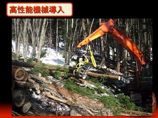 高性能機械導入	

 