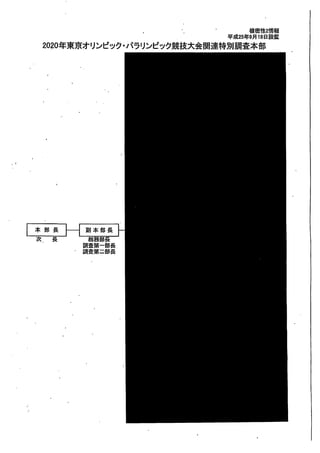 オリンピックパラリンピック競技大会関連特別調査本部設置について