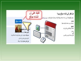 المدونات والويكي وإدارتها