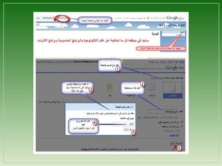المدونات والويكي وإدارتها