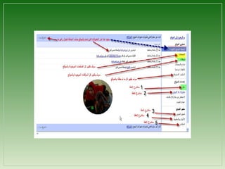 المدونات والويكي وإدارتها