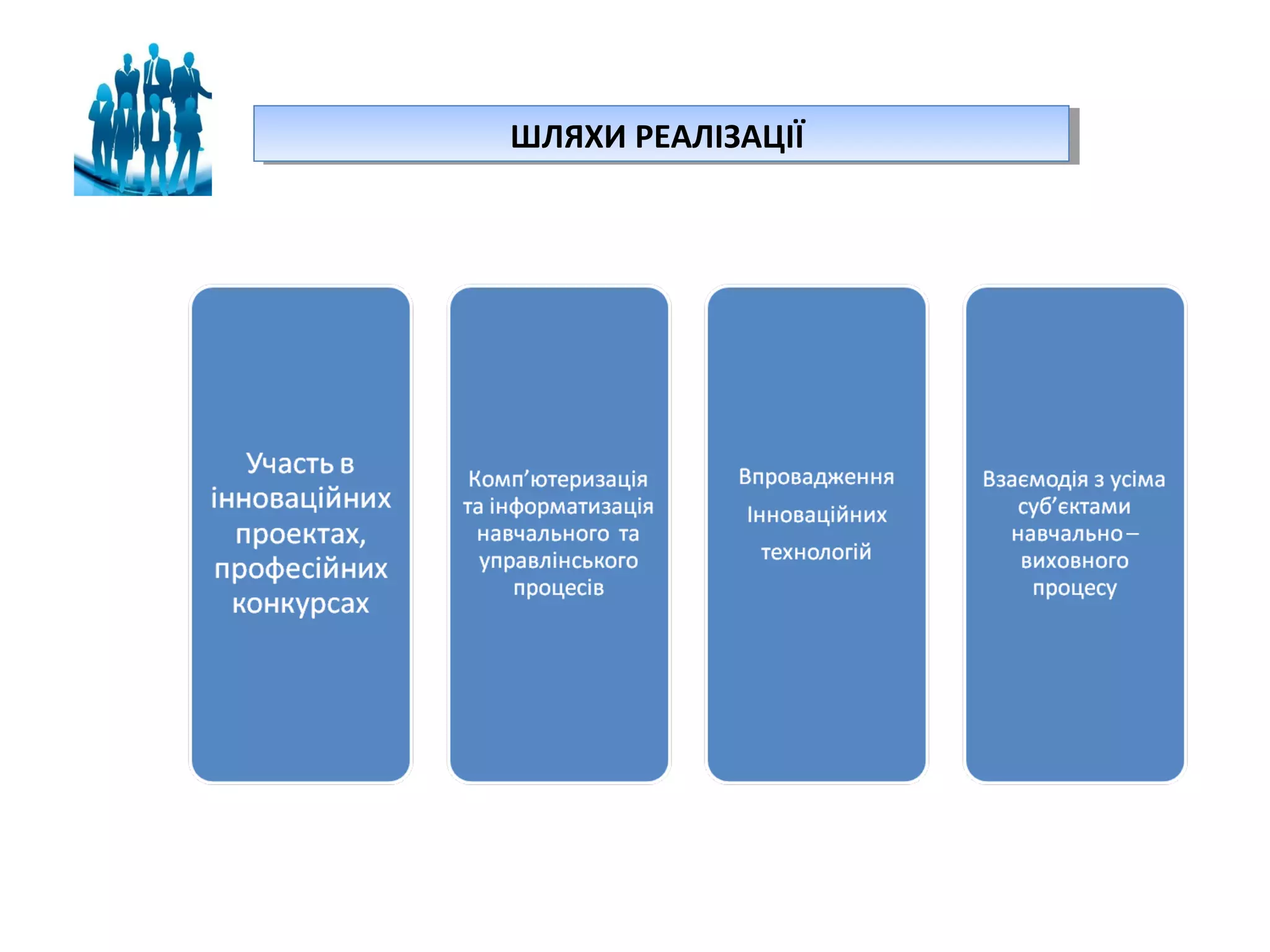 ШЛЯХИ РЕАЛІЗАЦІЇ
ШЛЯХИ РЕАЛІЗАЦІЇ

 