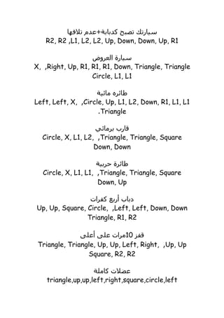 السلام عليكم ورحمة الله وبركاته | PDF