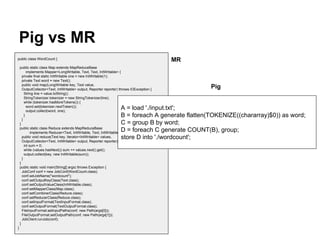 Pig vs MR
MR

public class WordCount {
public static class Map extends MapReduceBase
implements Mapper<LongWritable, Text, Text, IntWritable> {
private final static IntWritable one = new IntWritable(1);
private Text word = new Text();
public void map(LongWritable key, Text value,
OutputCollector<Text, IntWritable> output, Reporter reporter) throws IOException {
String line = value.toString();
StringTokenizer tokenizer = new StringTokenizer(line);
while (tokenizer.hasMoreTokens()) {
word.set(tokenizer.nextToken());
output.collect(word, one);
}
}
}
public static class Reduce extends MapReduceBase
implements Reducer<Text, IntWritable, Text, IntWritable> {
public void reduce(Text key, Iterator<IntWritable> values,
OutputCollector<Text, IntWritable> output, Reporter reporter) throws IOException {
int sum = 0;
while (values.hasNext()) sum += values.next().get();
output.collect(key, new IntWritable(sum));
}
}
public static void main(String[] args) throws Exception {
JobConf conf = new JobConf(WordCount.class);
conf.setJobName("wordcount");
conf.setOutputKeyClass(Text.class);
conf.setOutputValueClass(IntWritable.class);
conf.setMapperClass(Map.class);
conf.setCombinerClass(Reduce.class);
conf.setReducerClass(Reduce.class);
conf.setInputFormat(TextInputFormat.class);
conf.setOutputFormat(TextOutputFormat.class);
FileInputFormat.setInputPaths(conf, new Path(args[0]));
FileOutputFormat.setOutputPath(conf, new Path(args[1]));
JobClient.runJob(conf);
}

Pig

A = load './input.txt';
B = foreach A generate flatten(TOKENIZE((chararray)$0)) as word;
C = group B by word;
D = foreach C generate COUNT(B), group;
store D into './wordcount';

}

 