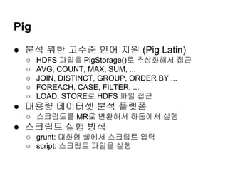 Pig
● 분석 위한 고수준 언어 지원 (Pig Latin)
○
○
○
○
○

HDFS 파일을 PigStorage()로 추상화해서 접근
AVG, COUNT, MAX, SUM, ...
JOIN, DISTINCT, GROUP, ORDER BY ...
FOREACH, CASE, FILTER, ...
LOAD, STORE로 HDFS 파일 접근

● 대용량 데이터셋 분석 플랫폼
○ 스크립트를 MR로 변환해서 하둡에서 실행

● 스크립트 실행 방식
○ grunt: 대화형 쉘에서 스크립트 입력
○ script: 스크립트 파일을 실행

 