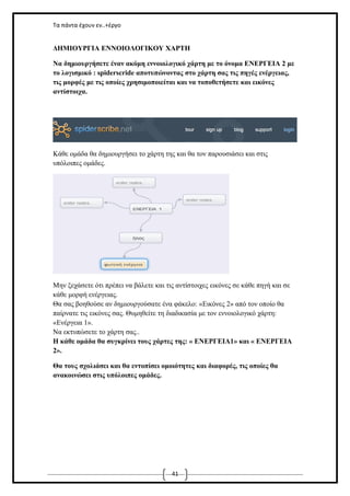 Τα πάντα έχουν εν..+έργο

ΔΗΜΙΟΥΡΓΙΑ ΕΝΝΟΙΟΛΟΓΙΚΟΥ ΧΑΡΤΗ
Να δημιουργήσετε έναν ακόμη εννοιολογικό χάρτη με το όνομα ΕΝΕΡΓΕΙΑ 2 με
το λογισμικό : spiderscride αποτυπώνοντας στο χάρτη σας τις πηγές ενέργειας,
τις μορφές με τις οποίες χρησιμοποιείται και να τοποθετήσετε και εικόνες
αντίστοιχα.

Κάθε ομάδα θα δημιουργήσει το χάρτη της και θα τον παρουσιάσει και στις
υπόλοιπες ομάδες.

Μην ξεχάσετε ότι πρέπει να βάλετε και τις αντίστοιχες εικόνες σε κάθε πηγή και σε
κάθε μορφή ενέργειας.
Θα σας βοηθούσε αν δημιουργούσατε ένα φάκελο: «Εικόνες 2» από τον οποίο θα
παίρνατε τις εικόνες σας. Θυμηθείτε τη διαδικασία με τον εννοιολογικό χάρτη:
«Ενέργεια 1».
Να εκτυπώσετε το χάρτη σας..
Η κάθε ομάδα θα συγκρίνει τους χάρτες της: « ΕΝΕΡΓΕΙΑ1» και « ΕΝΕΡΓΕΙΑ
2».
Θα τους σχολιάσει και θα εντοπίσει ομοιότητες και διαφορές, τις οποίες θα
ανακοινώσει στις υπόλοιπες ομάδες.

41

 