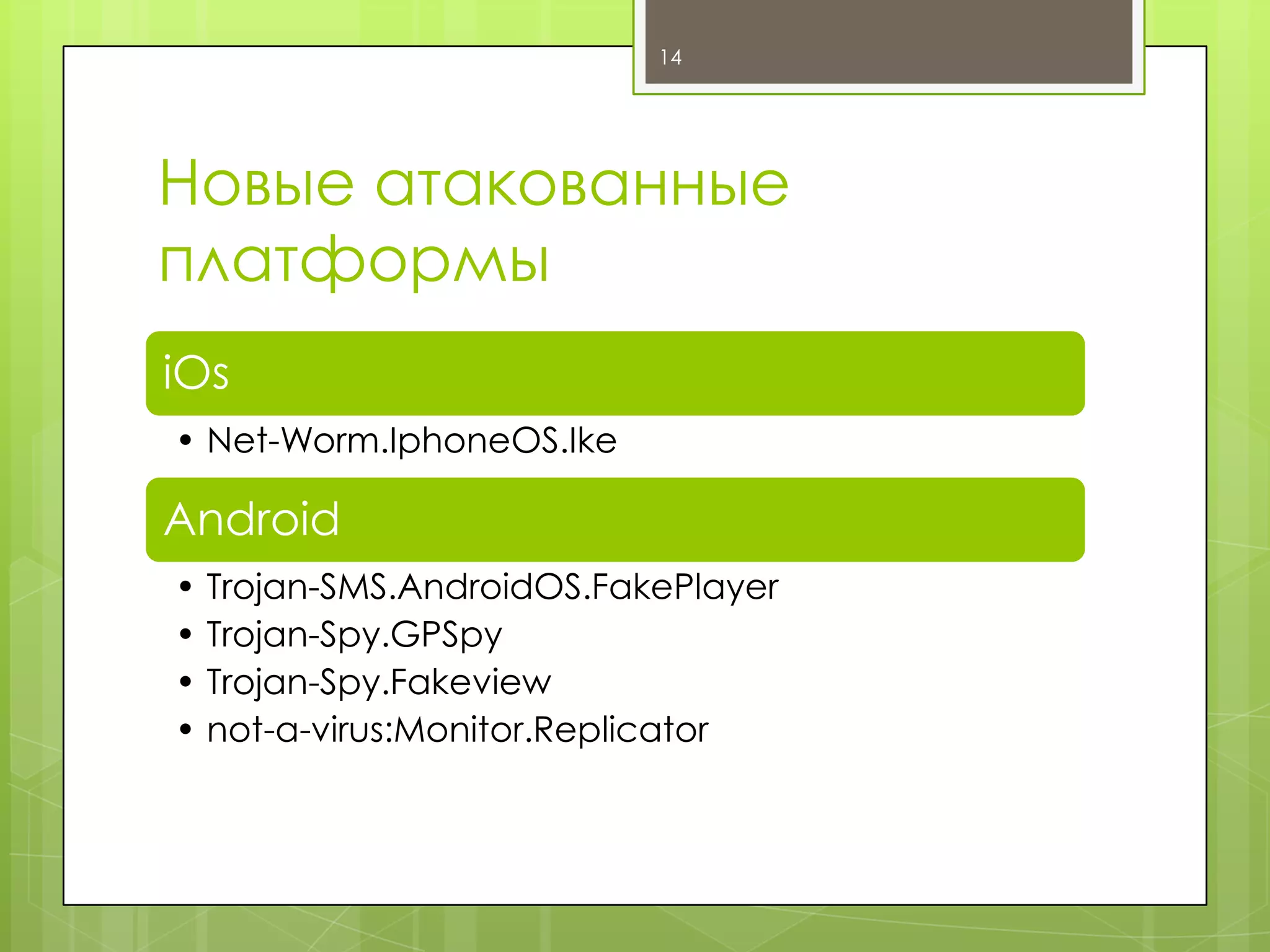 14

Новые атакованные
платформы
iOs
• Net-Worm.IphoneOS.Ike

Android
• Trojan-SMS.AndroidOS.FakePlayer
• Trojan-Spy.GPSpy
• Trojan-Spy.Fakeview
• not-a-virus:Monitor.Replicator

 