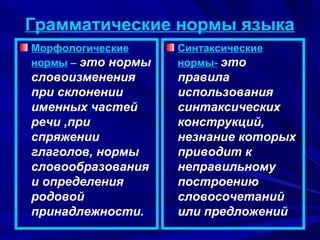 Грамматические нормы языка
Морфологические
нормы – это нормы

Синтаксические
нормы- это

словоизменения
при склонении
именных частей
речи ,при
спряжении
глаголов, нормы
словообразования
и определения
родовой
принадлежности.

правила
использования
синтаксических
конструкций,
незнание которых
приводит к
неправильному
построению
словосочетаний
или предложений
9

 