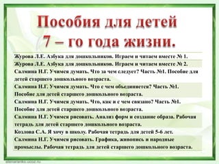 Журова Л.Е. Азбука для дошкольников. Играем и читаем вместе № 1.
Журова Л.Е. Азбука для дошкольников. Играем и читаем вместе № 2.
Салмина Н.Г. Учимся думать. Что за чем следует? Часть №1. Пособие для
детей старшего дошкольного возраста.
Салмина Н.Г. Учимся думать. Что с чем объединяется? Часть №1.
Пособие для детей старшего дошкольного возраста.
Салмина Н.Г. Учимся думать. Что, как и с чем связано? Часть №1.
Пособие для детей старшего дошкольного возраста.
Салмина Н.Г. Учимся рисовать. Анализ форм и создание образа. Рабочая
тетрадь для детей старшего дошкольного возраста.
Козлова С.А. Я хочу в школу. Рабочая тетрадь для детей 5-6 лет.
Салмина Н.Г. Учимся рисовать. Графика, живопись и народные
промыслы. Рабочая тетрадь для детей старшего дошкольного возраста.

 