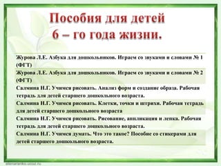 Журова Л.Е. Азбука для дошкольников. Играем со звуками и словами № 1
(ФГТ)
Журова Л.Е. Азбука для дошкольников. Играем со звуками и словами № 2
(ФГТ)
Салмина Н.Г. Учимся рисовать. Анализ форм и создание образа. Рабочая
тетрадь для детей старшего дошкольного возраста.
Салмина Н.Г. Учимся рисовать. Клетки, точки и штрихи. Рабочая тетрадь
для детей старшего дошкольного возраста
Салмина Н.Г. Учимся рисовать. Рисование, аппликация и лепка. Рабочая
тетрадь для детей старшего дошкольного возраста.
Салмина Н.Г. Учимся думать. Что это такое? Пособие cо стикерами для
детей старшего дошкольного возраста.

 