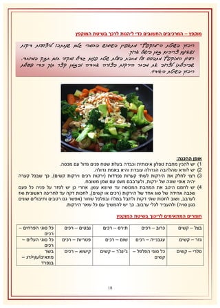 ‫מוקפץ – המרכיבים החשובים כדי ליהנות לרכך בשיטת המוקפץ‬

‫ריכוך בשיטת ה"מוקפץ" מתאפיין בשימוש בחומרי גלם שנחתכו לרצועות דקות‬
‫ושאינם צריכים זמן בישול ארוך.‬
‫רעיון המוקפץ מתבסס על מחבת בעלת שטח פנים גדול ומקור חום חזק במיוחד,‬
‫שביכולתו לצרוב את מבחר הירקות בצורה אחידה ובזמן קצר תוך כדי פעולת‬
‫ריכוך בשיטת האידוי.‬

‫אופן ההכנה:‬
‫2) יש להכין מחבת טפלון איכותית וכבדה בעלת שטח פנים גדול עם מכסה.‬
‫1) יש לוודא שהלהבה הגדולה עובדת והיא באמת גדולה.‬
‫8) רצוי לחלק את הירקות לשתי קערות נפרדות (ירקות רכים וירקות קשים), כך שבכל קערה‬
‫יהיה אופי שונה של ירקות, ולערבבם מעט עם שמן משובח.‬
‫4) יש לחמם היטב את המחבת המכוסה עד שיוצא עשן. אחרי כן יש לפזר על פניה כל פעם‬
‫שכבה אחידה של סוג אחד של הירקות (רכים או קשים), לחכות דקה עד לחריכה ראשונית ואז‬
‫לערבב, ושוב לחכות שתי דקות ולתבל במלח ובפלפל שחור (אפשר גם רטבים ותיבולים שונים‬
‫כגון סויה) ולהעביר לכלי ערבוב. כך יש להמשיך עם כל שאר הירקות.‬
‫חומרים המתאימים לריכוך בשיטת המוקפץ‬
‫בצל – קשים‬

‫כרוב – רכים‬

‫תירס – רכים‬

‫נבטים – רכים‬

‫גזר – קשים‬

‫עגבנייה – רכים‬

‫שום – רכים‬

‫פטריות – רכים‬

‫סלרי – קשים‬

‫כל סוגי הפלפל –‬
‫קשים‬

‫ג'ינג'ר – קשים‬

‫קישוא – רכים‬

‫80‬

‫כל סוגי הפרחים –‬
‫רכים‬
‫כל סוגי העלים –‬
‫רכים‬
‫בשר‬
‫מתאים/עוף/דג –‬
‫בנפרד‬

 