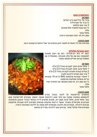 ‫רוטב/ממרח פסטו‬
‫חומרים:‬
‫צרור עלי בזיליקום (רק העלים)‬
‫½ צרור עלי פטרוזיליה‬
‫8 שיני שום קלופות‬
‫⅓ כוס צנוברים/אגוזי מלך/בוטנים‬
‫מלח‬
‫פלפל שחור‬
‫שמן זית לפי רמת הסמיכות הרצויה‬
‫אופן ההכנה:‬
‫מכניסים את כל החומרים למעבד מזון וטוחנים עד שכל החומרים קצוצים היטב.‬
‫רוטב עגבניות ופלפלים‬
‫רוטב זה הוא רב-תכליתי: הוא גם רוטב משובח‬
‫לשקשוקה וגם סוג של סלט מטבוחה, שמשתדרג עם‬
‫תוספת קוביות חצילים שנאפו בתנור.‬
‫חומרים:‬
‫2 פלפל אדום חתוך לקוביות בגודל 5.1 ס"מ‬
‫2 פלפל צהוב חתוך לקוביות בגודל 5.1 ס"מ‬
‫1 בצלים קטנים חתוכים לקוביות בגודל 5.1 ס"מ‬
‫7 שיני שום חצויות לרבעים לאורך‬
‫2 שימורי עגבניות מרוסקות (113 ג') או 12 עגבניות‬
‫טריות ובשלות מקולפות ומרוסקות‬
‫⅓ כוס שמן זית, או כמות שתכסה את תחתית הסיר‬
‫מלח‬
‫פלפל שחור‬
‫אופן ההכנה:‬
‫מחממים סיר/מחבת על להבה גבוהה (עדיף‬
‫להשתמש במחבת עמוקה עם ציפוי מונע הידבקות ומכסה תואם(. מוסיפים לסיר/מחבת שום,‬
‫בצל, פלפל אדום, פלפל צהוב ושמן זית, מכסים ומחכים לריח הקרמל הנהדר שיבקע מהמחבת.‬
‫מערבבים ומקרמלים בשנית. כאשר הירקות שחומים וטעימים מוסיפים להם עגבניות מרוסקות,‬
‫מביאים לרתיחה, מנמיכים את הלהבה ומבשלים ללא מכסה עד לדרגת הסמיכות הרצויה.‬
‫מוסיפים מלח ופלפל שחור, מביאים שוב לרתיחה ומורידים מהאש.‬

‫11‬

 