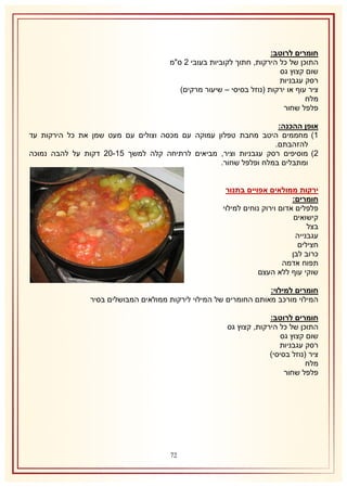 ‫חומרים לרוטב:‬
‫התוכן של כל הירקות, חתוך לקוביות בעובי 1 ס"מ‬
‫שום קצוץ גס‬
‫רסק עגבניות‬
‫ציר עוף או ירקות (נוזל בסיסי – שיעור מרקים)‬
‫מלח‬
‫פלפל שחור‬
‫אופן ההכנה:‬
‫2) מחממים היטב מחבת טפלון עמוקה עם מכסה וצולים עם מעט שמן את כל הירקות עד‬
‫להזהבתם.‬
‫1) מוסיפים רסק עגבניות וציר, מביאים לרתיחה קלה למשך 52-11 דקות על להבה נמוכה‬
‫ומתבלים במלח ופלפל שחור.‬
‫ירקות ממולאים אפויים בתנור‬
‫חומרים:‬
‫פלפלים אדום וירוק נוחים למילוי‬
‫קישואים‬
‫בצל‬
‫עגבנייה‬
‫חצילים‬
‫כרוב לבן‬
‫תפוח אדמה‬
‫שוקי עוף ללא העצם‬
‫חומרים למילוי:‬
‫המילוי מורכב מאותם החומרים של המילוי לירקות ממולאים המבושלים בסיר‬
‫חומרים לרוטב:‬
‫התוכן של כל הירקות, קצוץ גס‬
‫שום קצוץ גס‬
‫רסק עגבניות‬
‫ציר (נוזל בסיסי)‬
‫מלח‬
‫פלפל שחור‬

‫17‬

 