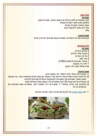 ‫סלט טונה‬
‫חומרים:‬
‫טונה משימורים ללא הנוזלים או השומן העודף, מפוררת מעט‬
‫מלפפון חמוץ חתוך לקוביות קטנות‬
‫גמבה חתוכה לקוביות קטנות‬
‫בצל ירוק חתוך לרצועות דקות‬
‫מלח‬
‫אופן ההכנה:‬
‫מערבבים את כל החומרים, משפרים טעם ומגישים. לא צריך מיונז.‬
‫מרק עגבניות‬
‫חומרים:‬
‫1 בצלים בינוניים‬
‫1 גבעולי סלרי גדולים‬
‫1 גזרים בינוניים‬
‫1 שיני שום‬
‫2 שימורי עגבניות מרוסקות (113 ג')‬
‫2 ליטר ציר משובח‬
‫מלח ופלפל שחור לפי הטעם‬
‫אופן ההכנה:‬
‫2) קוצצים את הבצל, הגזר והסלרי יחד במעבד מזון.‬
‫1) על להבה גבוהה מאדים את הירקות בסיר מכוסה עם מעט נוזלים בתחתית הסיר, עד שהבצל‬
‫נעשה שקוף. מוסיפים את העגבניות המרוסקות והנוזלים ומביאים לרתיחה.‬
‫8) מבשלים על אש קטנה 11 דקות ומתבלים לפי הטעם במלח ובפלפל שחור.‬
‫4) מרסקים את המרק בבלנדר יד ומעבירים דרך מסננת דקה, משפרים טעם ומגישים עם‬
‫קרוטונים טריים.‬
‫‪ ‬ראו הסבר מפורט על מרקים עם מרכיב עיקרי בשיעור מרקים.‬

‫78‬

 