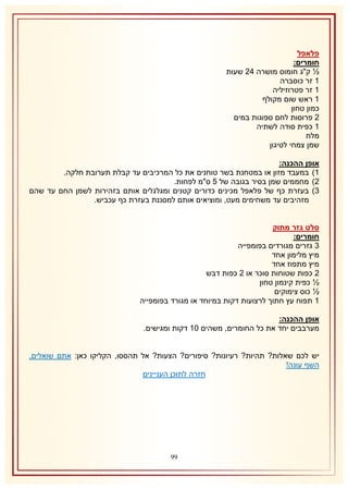 ‫פלאפל‬
‫חומרים:‬
‫½ ק"ג חומוס מושרה 41 שעות‬
‫2 זר כוסברה‬
‫2 זר פטרוזיליה‬
‫2 ראש שום מקולף‬
‫כמון טחון‬
‫1 פרוסות לחם ספוגות במים‬
‫2 כפית סודה לשתיה‬
‫מלח‬
‫שמן צמחי לטיגון‬
‫אופן ההכנה:‬
‫2) במעבד מזון או במטחנת בשר טוחנים את כל המרכיבים עד קבלת תערובת חלקה.‬
‫1) מחממים שמן בסיר בגובה של 5 ס"מ לפחות.‬
‫8) בעזרת כף של פלאפל מכינים כדורים קטנים ומגלגלים אותם בזהירות לשמן החם עד שהם‬
‫מזהיבים עד משחימים מעט, ומוציאים אותם למסננת בעזרת כף עכביש.‬
‫סלט גזר מתוק‬
‫חומרים:‬
‫8 גזרים מגורדים בפומפייה‬
‫מיץ מלימון אחד‬
‫מיץ מתפוז אחד‬
‫1 כפות שטוחות סוכר או 1 כפות דבש‬
‫½ כפית קינמון טחון‬
‫½ כוס צימוקים‬
‫2 תפוח עץ חתוך לרצועות דקות במיוחד או מגורד בפומפייה‬
‫אופן ההכנה:‬
‫מערבבים יחד את כל החומרים, משהים 12 דקות ומגישים.‬
‫יש לכם שאלות? תהיות? רעיונות? סיפורים? הצעות? אל תהססו, הקליקו כאן: אתם שואלים,‬
‫השף עונה!‬
‫חזרה לתוכן העניינים‬

‫99‬

 