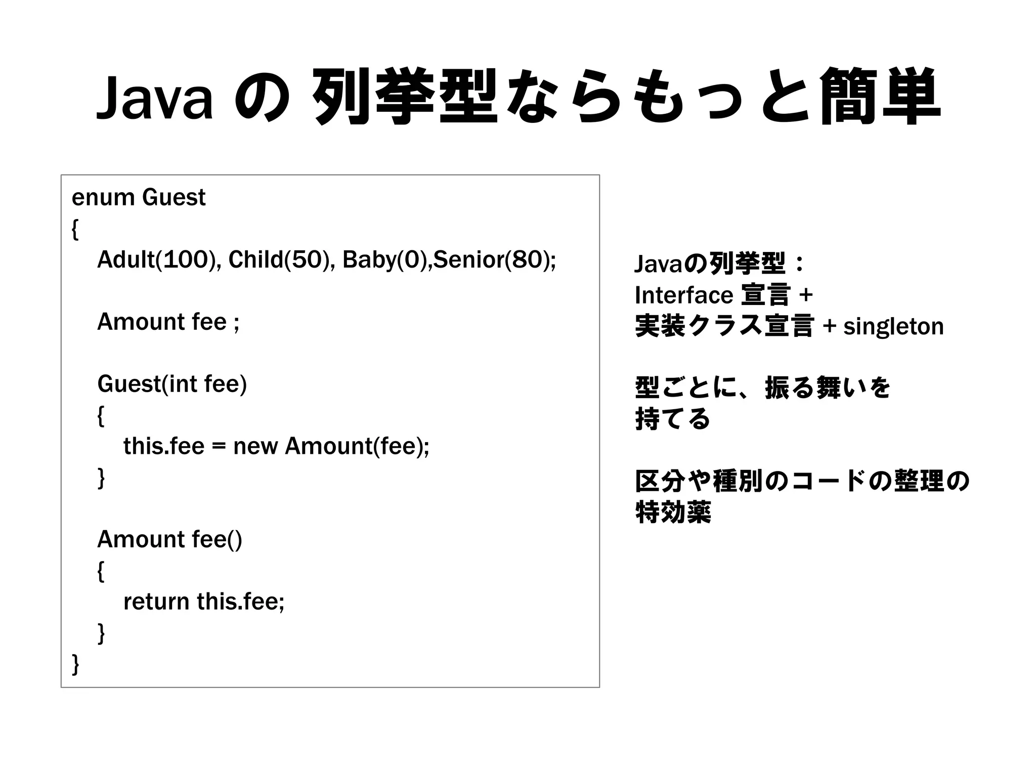Java の 列挙型ならもっと簡単
enum Guest
{
Adult(100), Child(50), Baby(0),Senior(80);
Amount fee ;
Guest(int fee)
{
this.fee = new Amount(fee);
}

}

Amount fee()
{
return this.fee;
}

Javaの列挙型：
Interface 宣言 +
実装クラス宣言 + singleton
型ごとに、振る舞いを
持てる
区分や種別のコードの整理の
特効薬

 