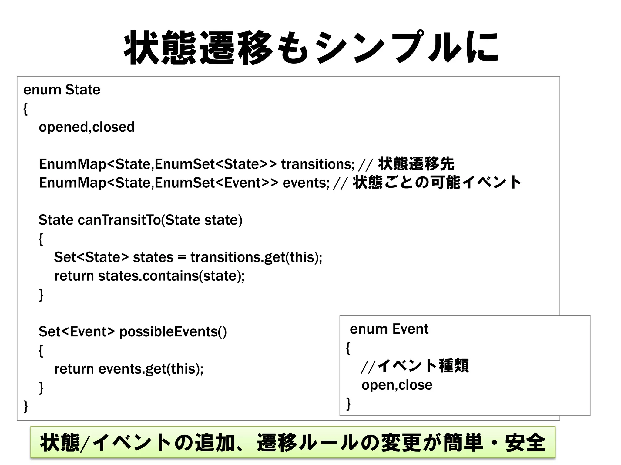 状態遷移もシンプルに
enum State
{
opened,closed
EnumMap<State,EnumSet<State>> transitions; // 状態遷移先
EnumMap<State,EnumSet<Event>> events; // 状態ごとの可能イベント
State canTransitTo(State state)
{
Set<State> states = transitions.get(this);
return states.contains(state);
}

}

Set<Event> possibleEvents()
{
return events.get(this);
}

enum Event
{
//イベント種類
open,close
}

状態/イベントの追加、遷移ルールの変更が簡単・安全

 