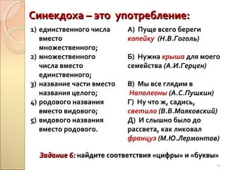 Синекдоха – это употребление:
1) единственного числа
вместо
множественного;
2) множественного
числа вместо
единственного;
3) название части вместо
названия целого;
4) родового названия
вместо видового;
5) видового названия
вместо родового.

А) Пуще всего береги
копейку (Н.В.Гоголь)
Б) Нужна крыша для моего
семейства (А.И.Герцен)
В) Мы все глядим в
Наполеоны (А.С.Пушкин)
Г) Ну что ж, садись,
светило (В.В.Маяковский)
Д) И слышно было до
рассвета, как ликовал
француз (М.Ю.Лермонтов)

Задание 6: найдите соответствия «цифры» и «буквы»
14

 