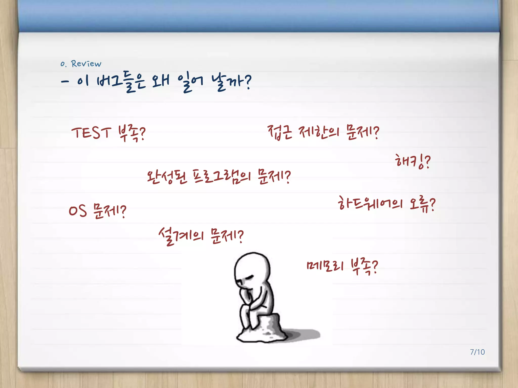 0. Review

- 이 버그들은 왜 일어 날까?
접귺 제핚의 문제?

TEST 부족?

해킹?

완성된 프로그램의 문제?
OS 문제?

하드웨어의 오류?
설계의 문제?
메모리 부족?

7/10

 