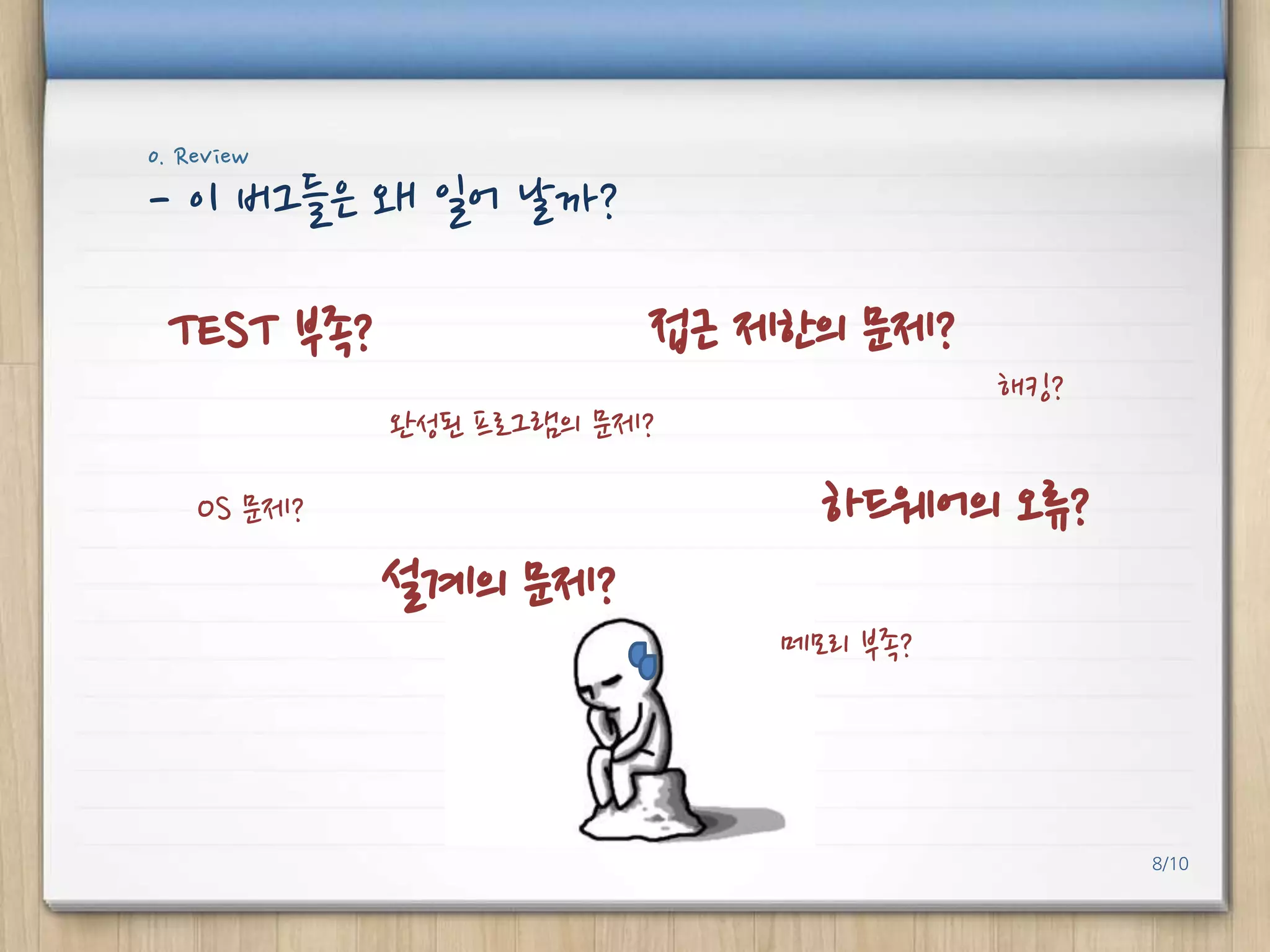 0. Review

- 이 버그들은 왜 일어 날까?
접귺 제핚의 문제?

TEST 부족?

완성된 프로그램의 문제?

해킹?

하드웨어의 오류?

OS 문제?

설계의 문제?
메모리 부족?

8/10

 