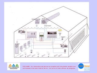 DISCLAIMER : Our information and advices are compiled with the greatest possible care
and represents the latest State-of the-Art , but are at all times without any obligation.

 