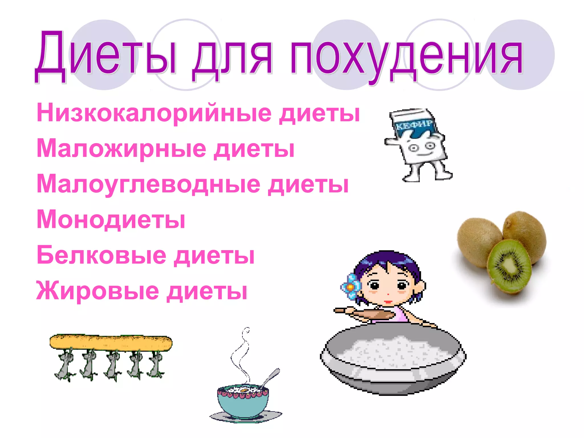 Низкокалорийные диеты
Маложирные диеты
Малоуглеводные диеты
Монодиеты
Белковые диеты
Жировые диеты

 