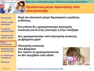 Εμείς και το ηλεκτρικό ρεύμα: Κίνδυνοι και μέτρα προστασίας

Προληπτικά μέτρα προστασίας από
ηλεκτροπληξία
Εισαγωγικά

Ηλεκτρ. ρεύμα
επικίνδυνο
Τι σημαίνει
ηλεκτροπληξία
Πυρκαγιά από
ηλεκτρ. ρεύμα
Μέτρα
προστασίας
Ασφαλείς ηλεκ.
εγκαταστάσεις

Σε περίπτωση
ατυχήματος

Νερό και ηλεκτρικό ρεύμα δημιουργούν μεγάλους
κινδύνους
Στο μπάνιο δεν χρησιμοποιούμε ηλεκτρικές
συσκευές κοντά στην μπανιέρα ή στην ντουζιέρα
Δεν χρησιμοποιούμε ποτέ ηλεκτρικές συσκευές
με βρεγμένα χέρια
Ηλεκτρικές συσκευές
που βράχηκαν
δεν πρέπει να χρησιμοποιούνται
αν δεν ελεγχθούν από ειδικό.

Επίλογος

Γ. Σαρρής 09.2013

Σύνδεσμος Εργοληπτών Εγκαταστατών Ηλεκτρολόγων Νομού Ξάνθης

10

 