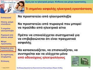 Εμείς και το ηλεκτρικό ρεύμα: Κίνδυνοι και μέτρα προστασίας

Τι σημαίνει ασφαλής ηλεκτρική εγκατάσταση
Εισαγωγικά

Ηλεκτρ. ρεύμα
επικίνδυνο
Τι σημαίνει
ηλεκτροπληξία
Πυρκαγιά από
ηλεκτρ. ρεύμα
Μέτρα
προστασίας
Ασφαλείς ηλεκ.
εγκαταστάσεις

Σε περίπτωση
ατυχήματος

Να προστατεύει από ηλεκτροπληξία
Να προστατεύει από πυρκαγιά που μπορεί
να προέλθει από ηλεκτρικά αίτια
Πρέπει να επανελέγχεται συστηματικά για
να επιβεβαιώνεται ότι είναι πραγματικά
ασφαλής
Να κατασκευάζεται, να επισκευάζεται, να
συντηρείται και να ελέγχεται μόνο
από αδειούχους ηλεκτρολόγους

Επίλογος

Γ. Σαρρής 09.2013

Σύνδεσμος Εργοληπτών Εγκαταστατών Ηλεκτρολόγων Νομού Ξάνθης

13

 
