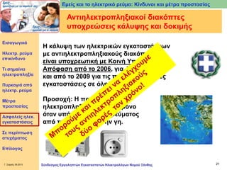 Εμείς και το ηλεκτρικό ρεύμα: Κίνδυνοι και μέτρα προστασίας

Αντιηλεκτροπληξιακοί διακόπτες
υποχρεώσεις κάλυψης και δοκιμής
Εισαγωγικά

Ηλεκτρ. ρεύμα
επικίνδυνο
Τι σημαίνει
ηλεκτροπληξία
Πυρκαγιά από
ηλεκτρ. ρεύμα
Μέτρα
προστασίας
Ασφαλείς ηλεκ.
εγκαταστάσεις

Η κάλυψη των ηλεκτρικών εγκαταστάσεων
με αντιηλεκτροπληξιακούς διακόπτες
είναι υποχρεωτική με Κοινή Υπουργική
Απόφαση από το 2006, για όλες τις νέες
και από το 2009 για τις παλιές ηλεκτρικές
εγκαταστάσεις σε όλη την Ελλάδα.
Προσοχή: Η προστασία από
ηλεκτροπληξία λειτουργεί μόνο
όταν υπάρχει διαρροή ρεύματος
από το σώμα προς την γη.

Σε περίπτωση
ατυχήματος
Επίλογος

Γ. Σαρρής 09.2013

Σύνδεσμος Εργοληπτών Εγκαταστατών Ηλεκτρολόγων Νομού Ξάνθης

21

 