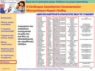 Εμείς και το ηλεκτρικό ρεύμα: Κίνδυνοι και μέτρα προστασίας

Ο Σύνδεσμος Εργοληπτών Εγκαταστατών
Ηλεκτρολόγων Νομού Ξάνθης
Εισαγωγικά

Ηλεκτρ. ρεύμα
επικίνδυνο
Τι σημαίνει
ηλεκτροπληξία
Πυρκαγιά από
ηλεκτρ. ρεύμα
Μέτρα
προστασίας

ενημερώνει και
εκπαιδεύει
συστηματικά
τα μέλη του
για όλες τις
ηλεκτρολογικές
και νομοθετικές
εξελίξεις

Ασφαλείς ηλεκ.
εγκαταστάσεις

Σε περίπτωση
ατυχήματος
Επίλογος

Γ. Σαρρής 09.2013

Σύνδεσμος Εργοληπτών Εγκαταστατών Ηλεκτρολόγων Νομού Ξάνθης

28

 